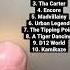 Top 10 Hip Hop Albums 2004 Shorts Shortsvideo Eminem Hiphop Rap Music Rapper Kanyewest