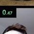 Impossible Brainrot Speedrun PART 4 Brainrot Memes