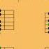 Metal Backing Track In Bm Dorian Dorian B2 Aeolian Harmonic Minor Phrygian Scale Diagrams