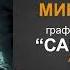 АРТБУК Графический роман Санаторий Антон Фарутин мини обзор от автора