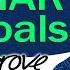 SMART Goals To Improve Your English Learning