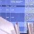 Ardupilot V Tail Mixing Setup In APM Mission Planner XUAV Mini Talon VTail Plane Part 8