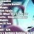 Top 40 Songs Of 2022 2023 Billboard Hot 100 This Week Best Pop Music Playlist On Spotify 2023