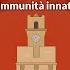 Immunità Innata Barriere Anatomiche E Prime Difese Chimiche IMMUNOLOGIA