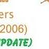 Nickelodeon Orange Splat Bumpers 2003 2004 2006 2019 UPDATE