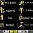 Develop Powerful Habits For Success Focus On Small Consistent Actions That Lead To Big Results