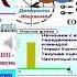 Живая Метафизика придаёт в Электронное Время Душевность Образованию и Оздоровлению