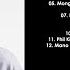 JOHN DIGWEED UK RAXON Egypt Transitions 878 25 06 2021