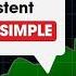 Making Consistent Money Is THIS SIMPLE