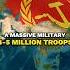 Why Russia Is So Weak Shorts Russia History