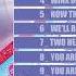 Winx Club Season 4 All Songs Instrumental Part 1