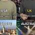 Which REGION Does DnB The BEST