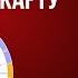 КАК СТРОИТЬ И ЧИТАТЬ НАТАЛЬНУЮ КАРТУ Астрология для начинающих
