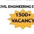 TNPSC JDOJE Civil Engineering Combined Engineering Service Examination Yourhopechannel
