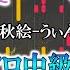 ピアノ楽譜 天ノ弱 164 Feat GUMI ソロ中級 上級 Akie秋絵 うぃんぐPiano Ver ピアノ楽譜