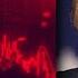 U S Markets Fall As Trump S Lies Become More Brazen