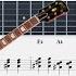 LIGHT MY FIRE THE DOORS Guitar Tab TUTORIAL Mastertabs BestFreeYoutubeMusic Freetabs Rock