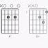 Stang Band Sik Tosara Akordy Romanegila Chords Gipsymusic