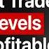 He Made 1M Trading Using A Simple Break Retest Strategy Vincent Desiano