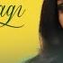 Meri Zindagi Hai Tu LOUNGE FLIP Ft Neeti Mohan Rochak Kohli Manoj Muntashir T Series Acoustics