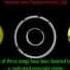 Dougal Gammer Ft Lisa Marie Drive Me Crazy