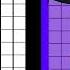 Uncannyblocks Band Remastered 61 70 Uncanny VS Normal