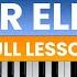 Für Elise Tutorial Complete Beginner Piano Lesson 2023