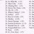01 Main Title Film Edit Monsters Inc FYC Complete Score