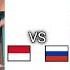 Remaja Indo VS Rusia Ketika Kumpul Diputus Dll Meme