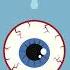 How Serious Is Your Eye Strain