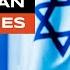 Israel Iran The End Times Bible Prophecy Ezekiel 38