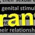 Having Guaranteed Orgasms