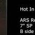 PATTY DEVICK Hot In The City Instrumental 1988