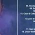 Maz Live Golden Bar Treasure Island San Francisco USA 08 09 2024 With Tracklist
