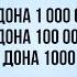 31 декабря 2021 г ФИНАЛ