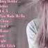 Top Hits 2020 Top 40 Popular Songs Playlist 2020 Best English Music Collection 2020
