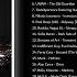 Seyba July Progressive House Mix 2024