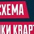 Фонд финансирования строительства в Украине Как купить квартиру в новостройке
