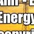 Anwar Amr Extreme Energy No Copyright