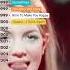 From The 90s To Today The Iconic Journey Of Britney Spears BritneySpears Pop 90s Thenandnow