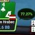 Girafganger7 Wanted A Brazilian Flag For THIS Online Poker Highlights