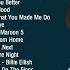 TOP Hits 2020 Top 40 Popular Songs Playlist 2020 Best English Music Collection 2020