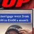 Americans Give Up On American Dream Due To Mortgage Payments