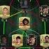 Summer Olympics 2012 Marcelo Sbc