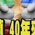以色列攻擊德黑蘭 40年來最大波空襲 伊朗發射飛彈回擊 以伊衝突加劇 TVBS新聞 TVBSNEWS01