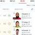 OVI V NOS BEST SMALL LEAGUE TEAM