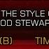 Rod Stewart Sailing Karaoke