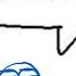 Im Bluu Animation Meme