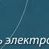 Ансамбль электромузыкальных инструментов ВР и ЦТ Размышление
