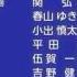 Kyousougiga Op
